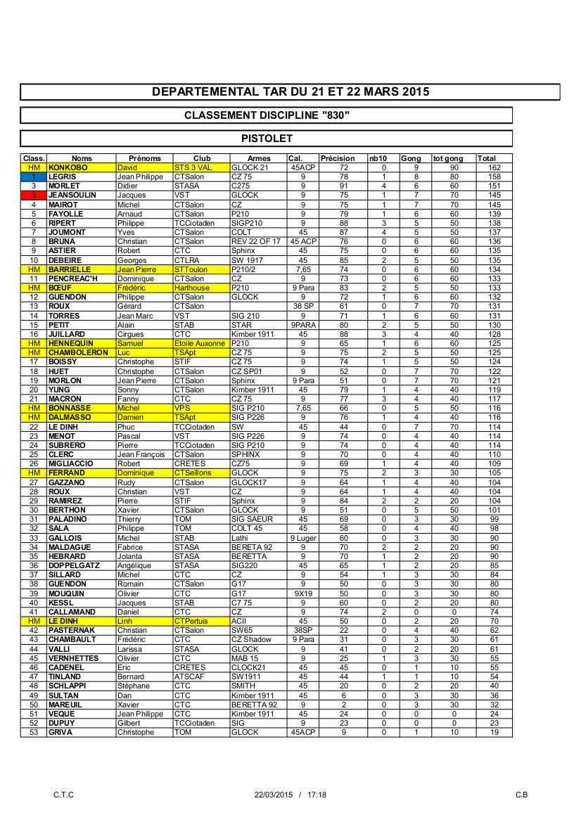 Départementaux 13 TAR 830