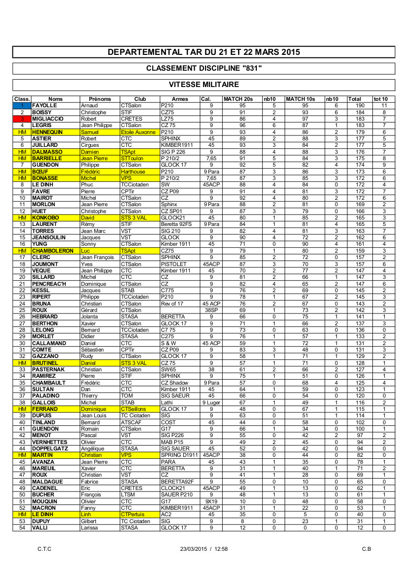 Départementaux 13 TAR 831