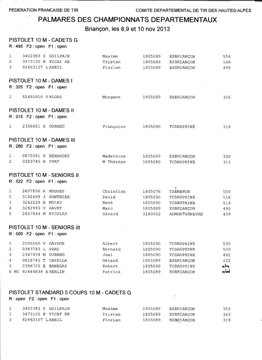 Résultats 05 2013 2014 10m