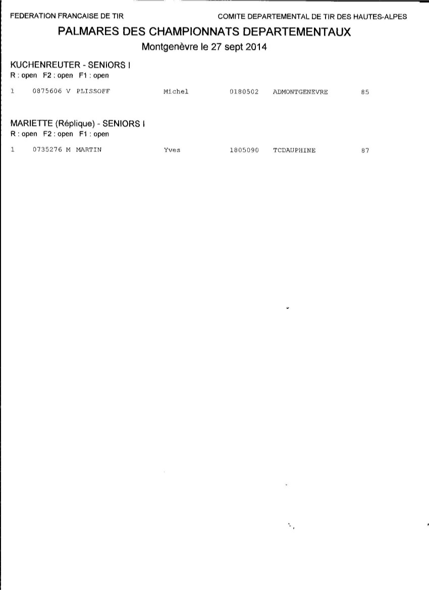 Résultats dept 04 AA 2014-2015