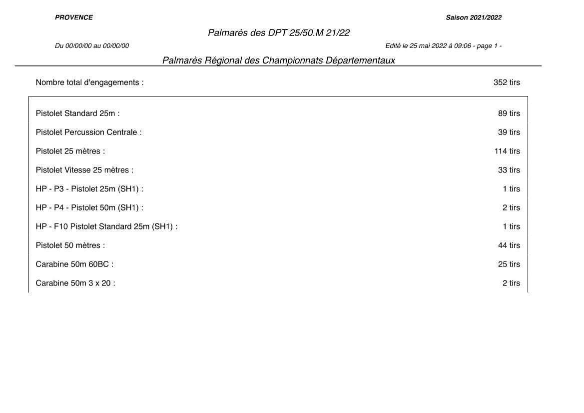 Palm DEPT 25 50M 21 22 1